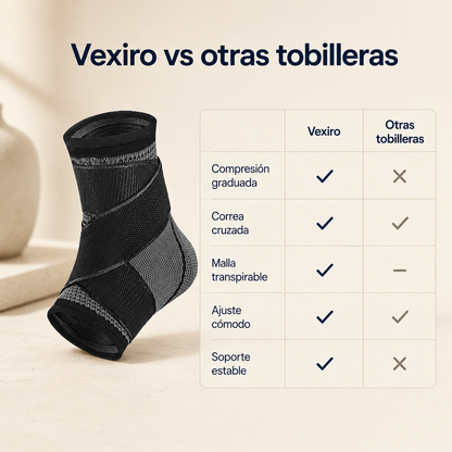 Vexiro Compression Ankle Sleeve