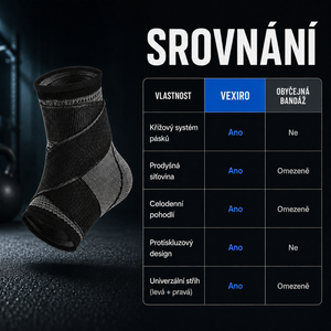 Vexiro Compression Ankle Sleeve 6